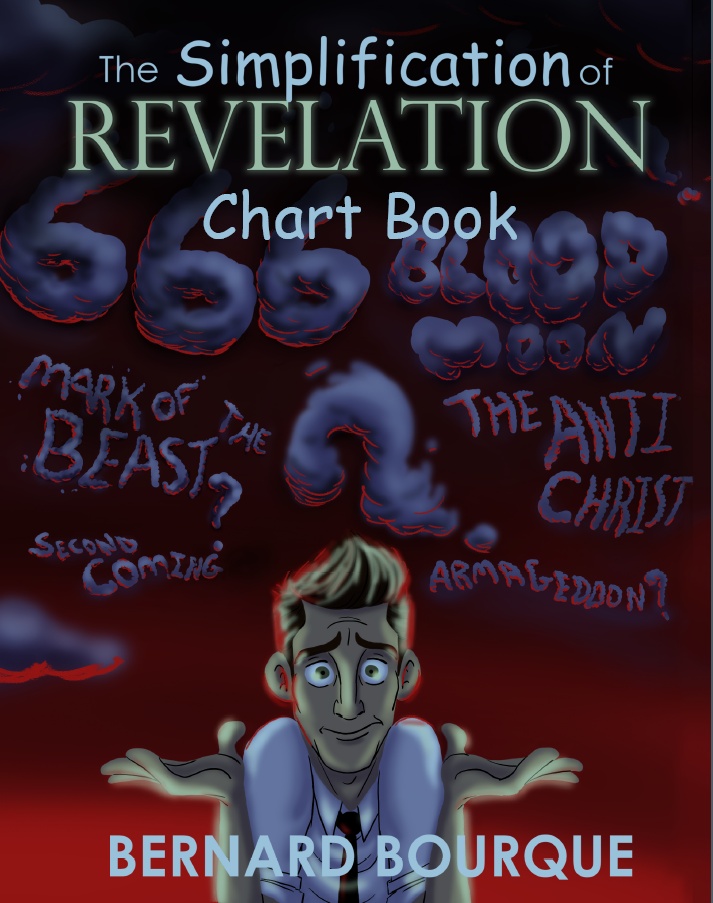 The Simplification of Revelation — Chart Book